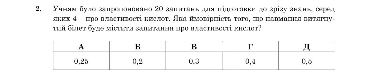Зображення до завдання 2